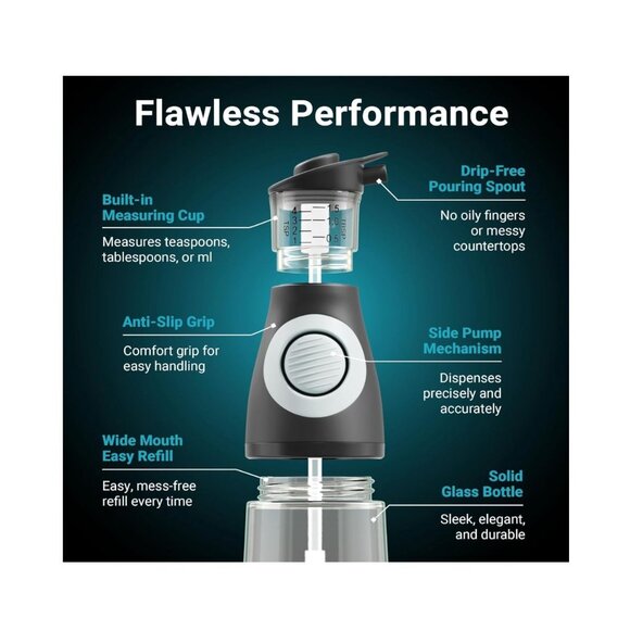 Belwares Oil and Vinegar Dispenser Set with Measuring Cup - 2 Glass Olive Oil Di - Picture 3 of 8